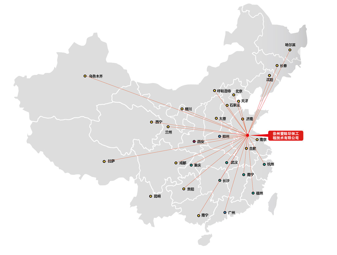 营销系统